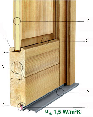 Сосновые окна. Производство деревянных окон, дерево-алюминиевые окна