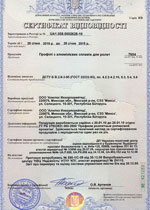 Получение сертификата соответствия роллетных профилей «АЛЮТЕХ» в Украине